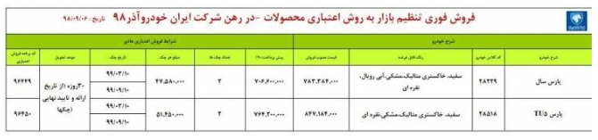فروش فوری دو محصول ایران خودرو از فردا+ جزییات