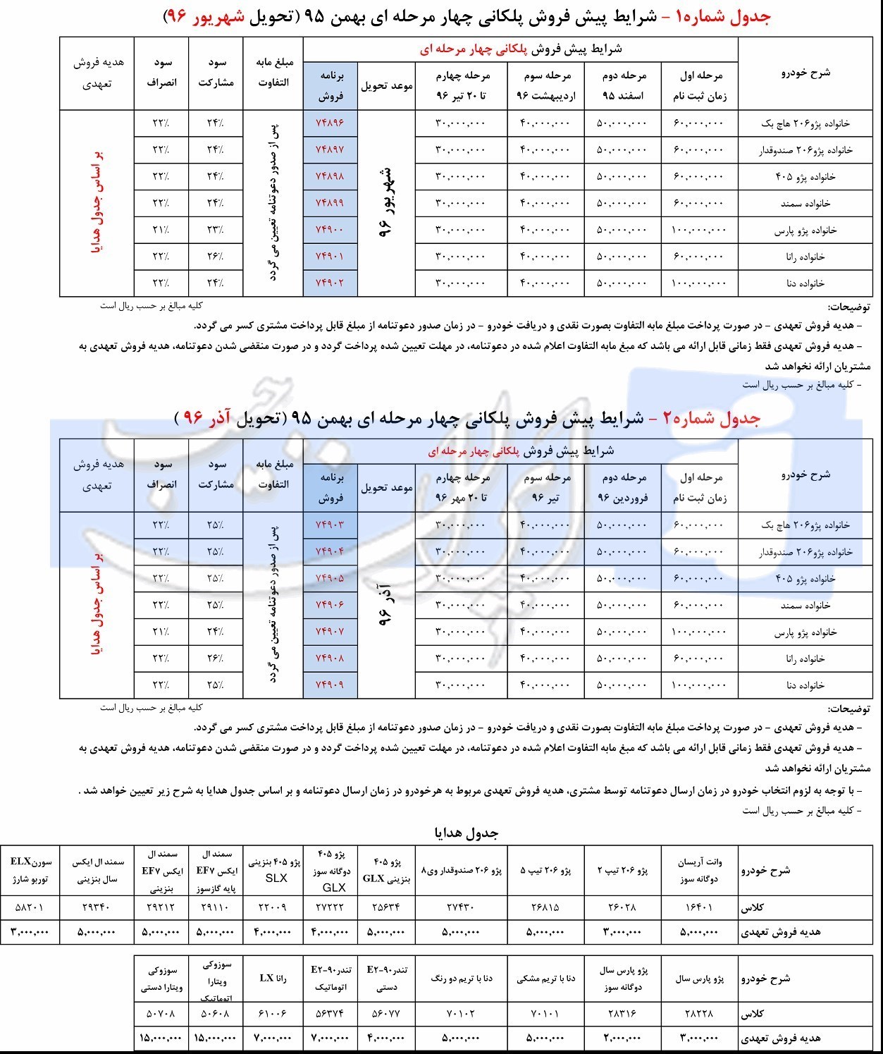 پیش فروش پلکانی محصولات ایران خودرو ویژه بهمن آغاز شد