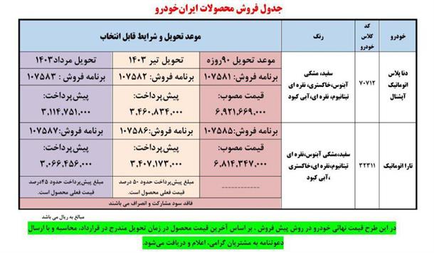 طرح فروش فوری دنا پلاس اتوماتیک و تارا اتوماتیک