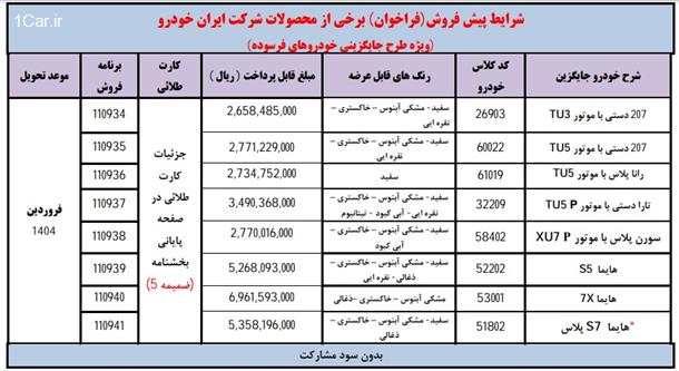 مرحله جدید پیش فروش محصولات ایران خودرو (طرح خودرو فرسوده)