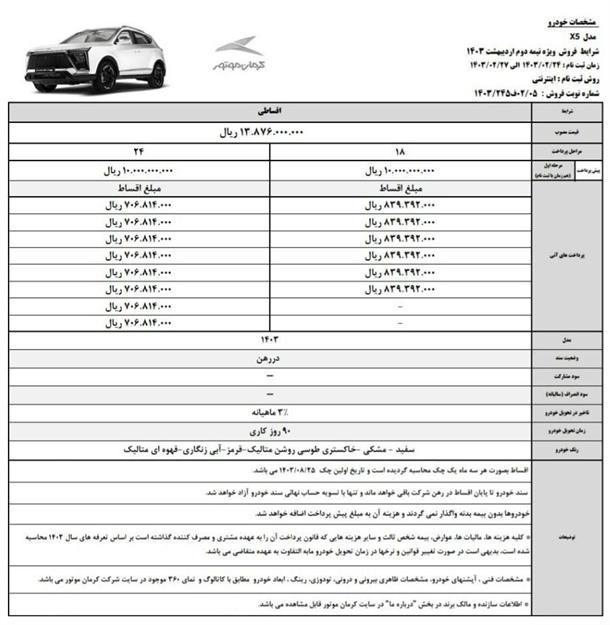 فروش نقدی KMC X5