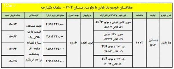 شرایط جدید فروش خودرو دنا پلاس