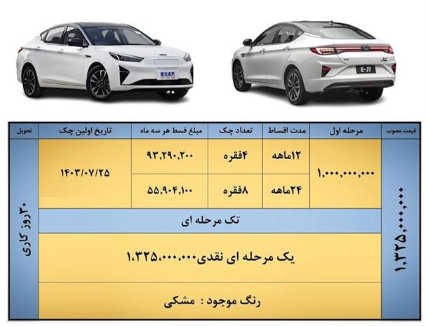 فروش نقد و اقساط خودروی EJ7 کرمان موتور