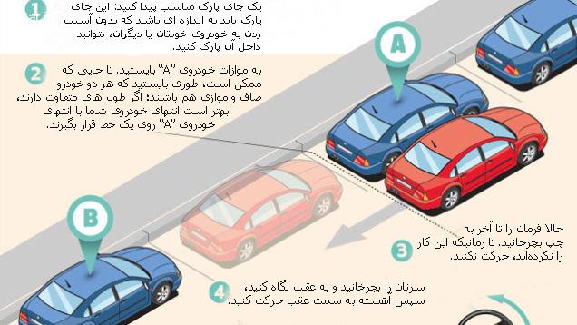 Safe Driving Distance Between Cars Nsw Safe Driving Distance Between Cars Nsw