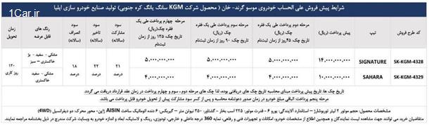 شرایط جدید پیش فروش پیکاپ موسو گرندخان 