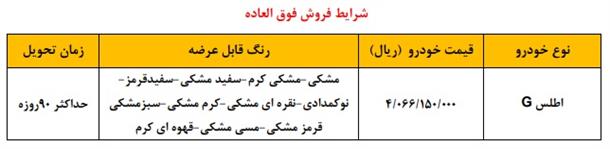 مرحله سوم فروش فوق العاده خودرو اطلس