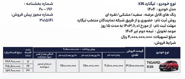 شرایط جدید فروش نقد و اقساطی تیگارد X35 (بهمن 1403)